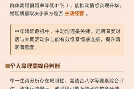 属猪者离婚年份预测