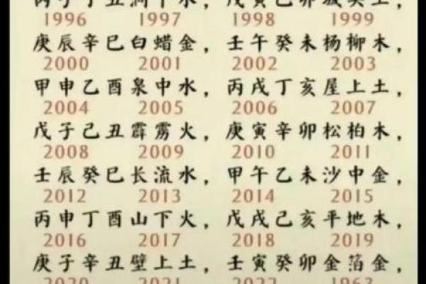 1976年属龙男性2026年婚恋运程