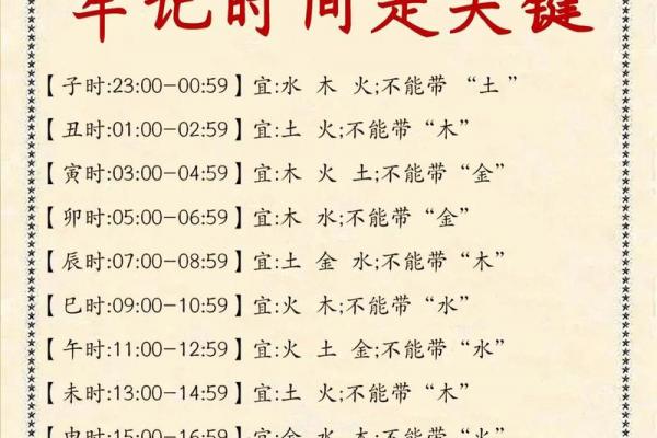 1977年属蛇男性横财最旺时段