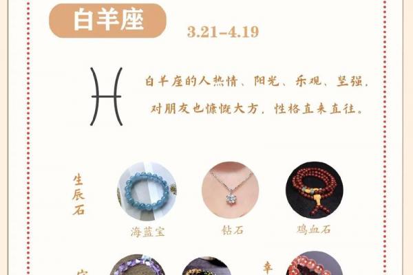 本周白羊座运势