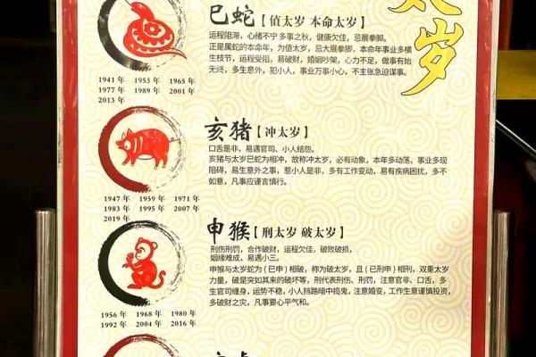 属虎人烂桃花年份