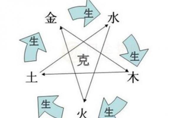 海中金命与海中金命是否相配
