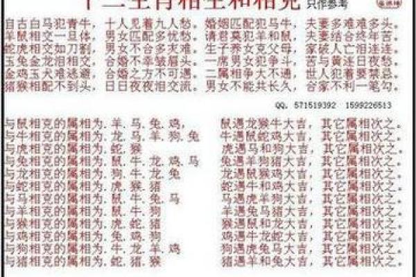 属狗女性婚嫁忌讳方位及相冲生肖解析