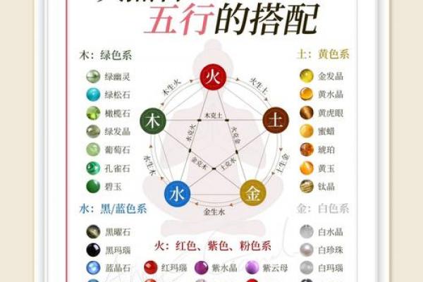 水猴命格是苦命还是福命