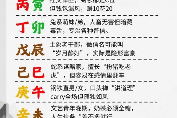 水猴命格是苦命还是福命