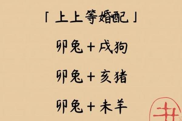 属兔人的上上等婚配生肖