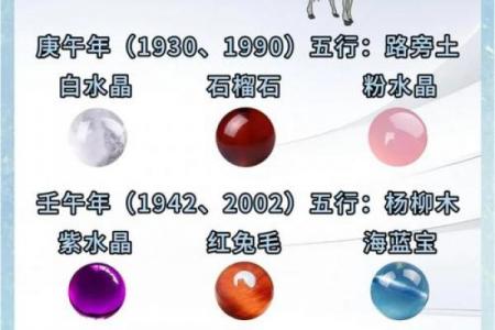 属马者运势最佳的职业选择