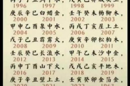 1976年属龙男性2026年婚恋运程