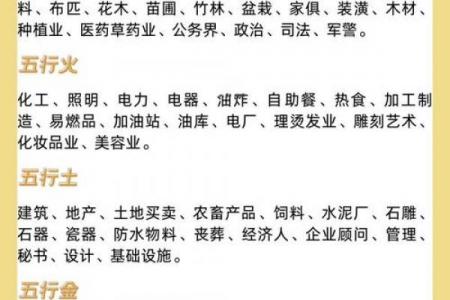 水龙命适宜从事的职业