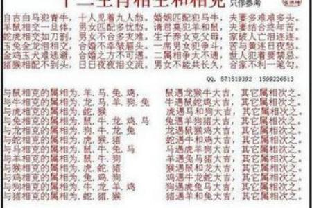 属狗女性婚嫁忌讳方位及相冲生肖解析