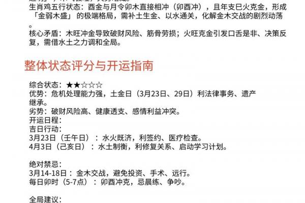 属鸡人最煎熬的两个年份，属鸡人哪两年运势最低