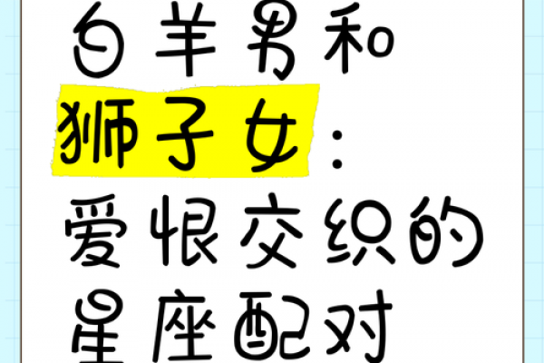 火象三杰：白羊、狮子与射手