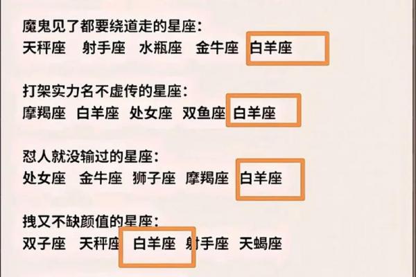 A型白羊座男生的性格特点