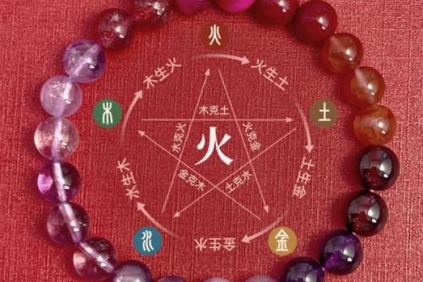 天上火命者适宜佩戴哪些饰品