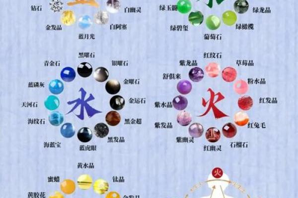 天上火命者适宜佩戴哪些饰品
