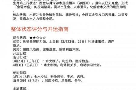 戌时出生属鸡者的婚姻结局