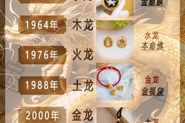 2026年属龙者如何增强贵人运