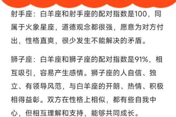 白羊座之后的星座是什么