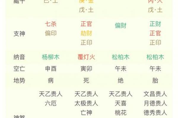 属牛人2026年桃花劫与正缘解析