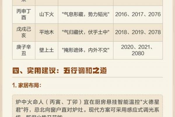 山下火与海中金是否相克