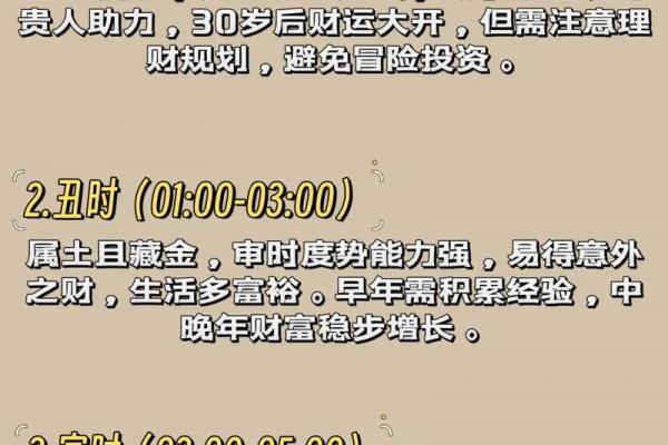 2012年属龙者最吉利的出生时辰