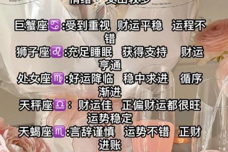 白羊座六月财运解析