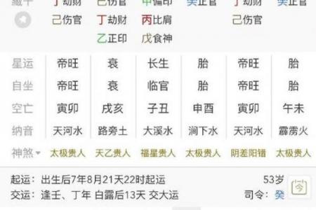 薄命狗对应农历几月
