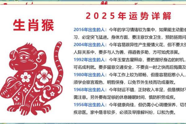 92年属猴者暴富的关键年龄