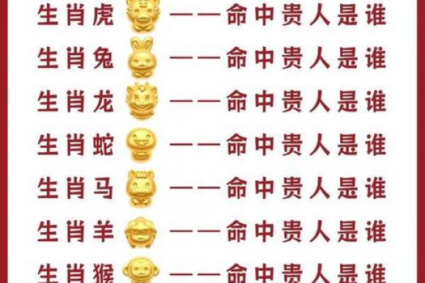 属猪男最易征服的属相女