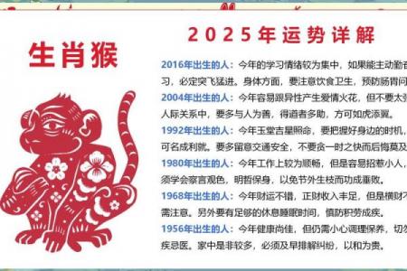 92年属猴者暴富的关键年龄