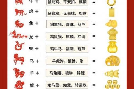 属马者佩戴黄金的适宜性与禁忌事项