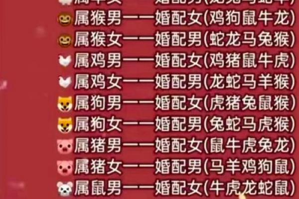 女鼠最佳配对属相