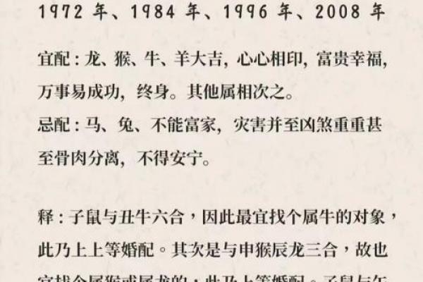 女鼠最佳配对属相