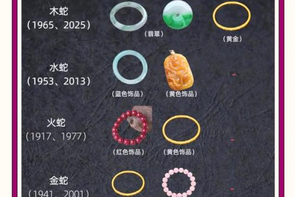 土蛇命女性运势如何