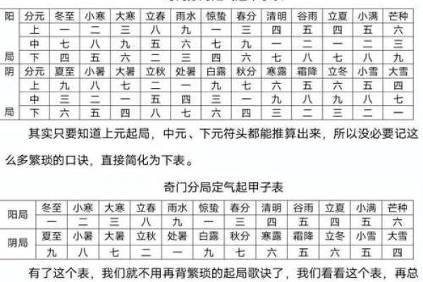 2026年属猪人出远门宜忌与注意事项