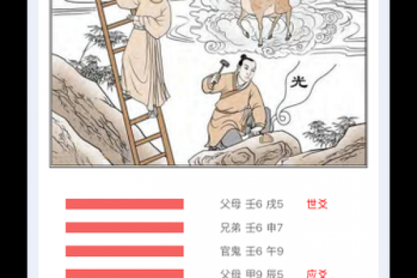 火羊命与剑锋金命配对分析
