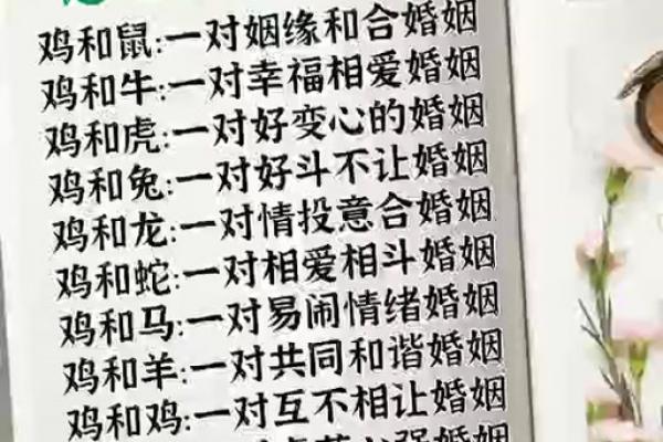 属鸡二婚配偶与幸福前景分析