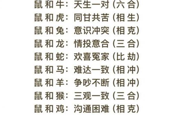 属鸡者二婚能否长久及最终归宿