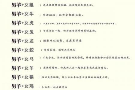 水羊命与杨柳木命是否相配