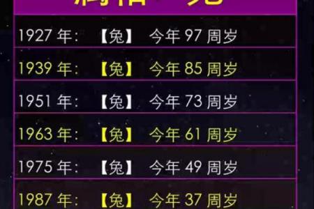 2026年生肖兔正缘出现时间