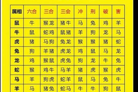 属蛇女性最易被谁掌控