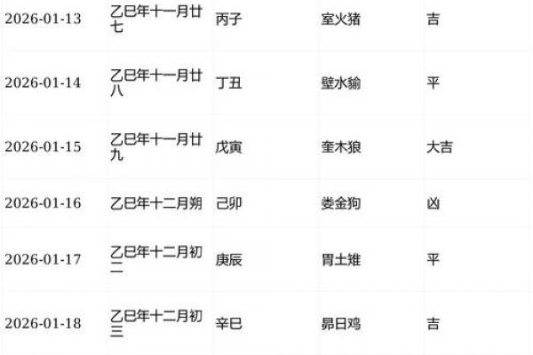 金蛇命哪个月份最旺
