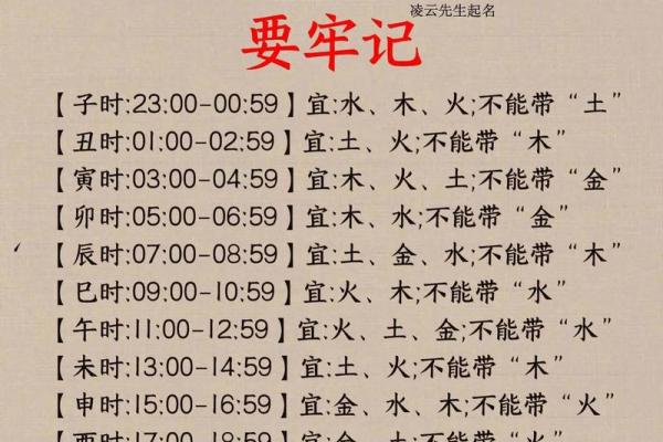 金蛇命哪个月份最旺