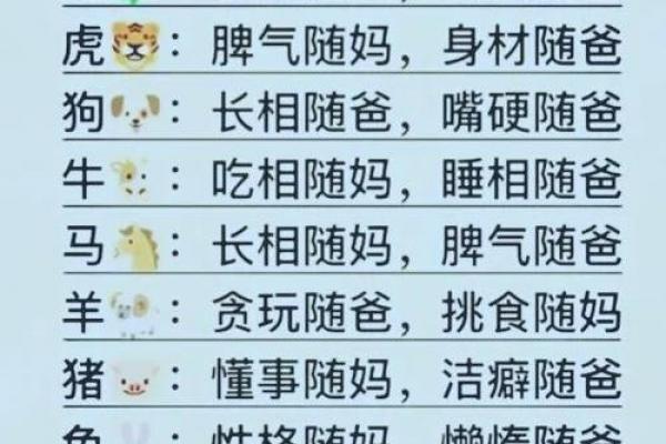 火猴与水猴对比分析