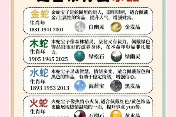 属蛇人戴什么吊坠好详解：原理与应用