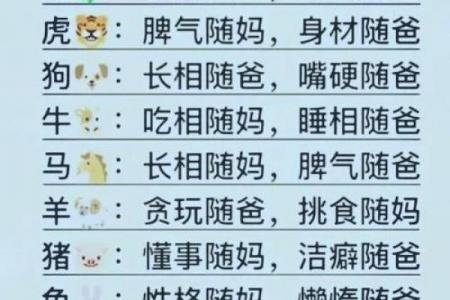 火猴与水猴对比分析