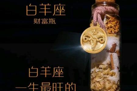 白羊座五行属性