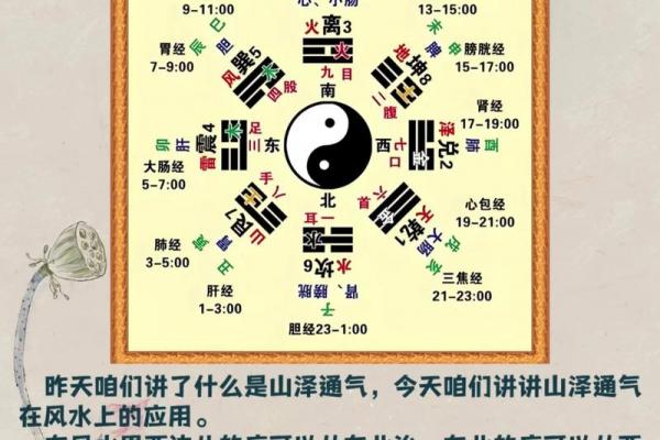山下火最旺靠什么