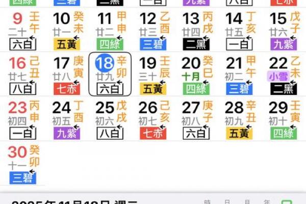 属鸡者桃花劫发生于几岁