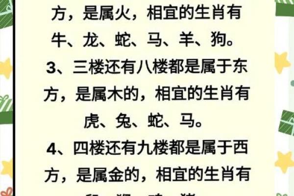 1981年出生属鸡石榴木命适宜居住的楼层选择
